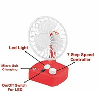 Rechargeable Mini Fan 