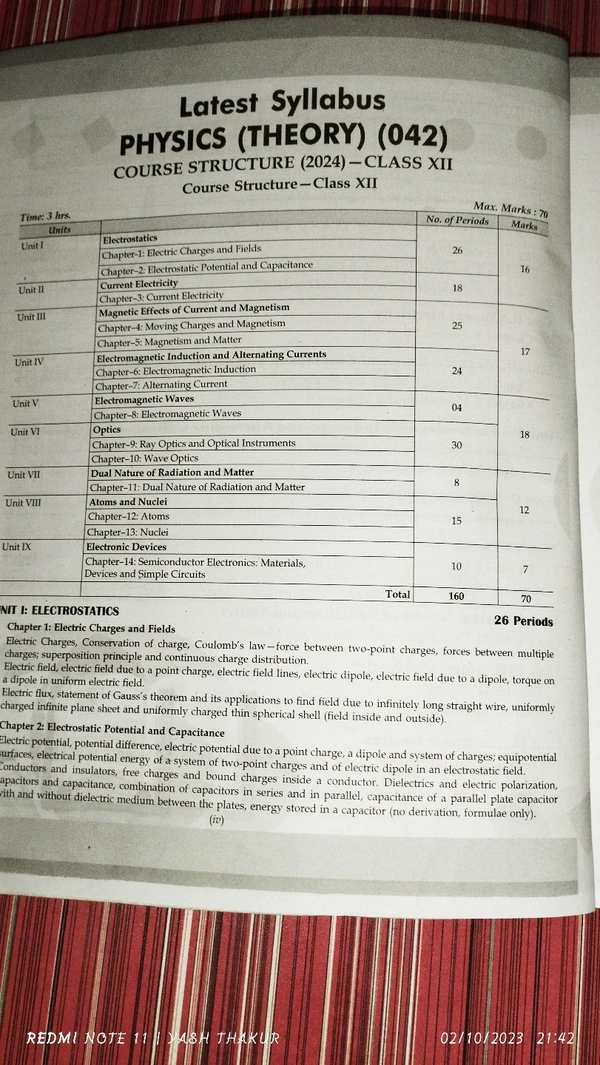Shivdas Physics Class 12 