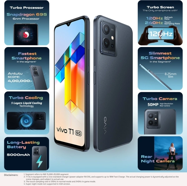 Vivo vivo T1 5G (Starlight Black, 128 GB)