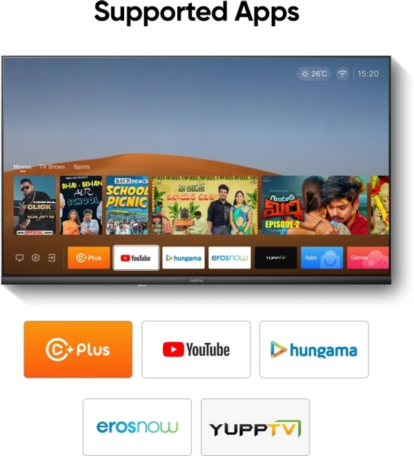 Realme realme NEO 80 cm (32 inch) HD Ready LED Smart Linux TVSupported