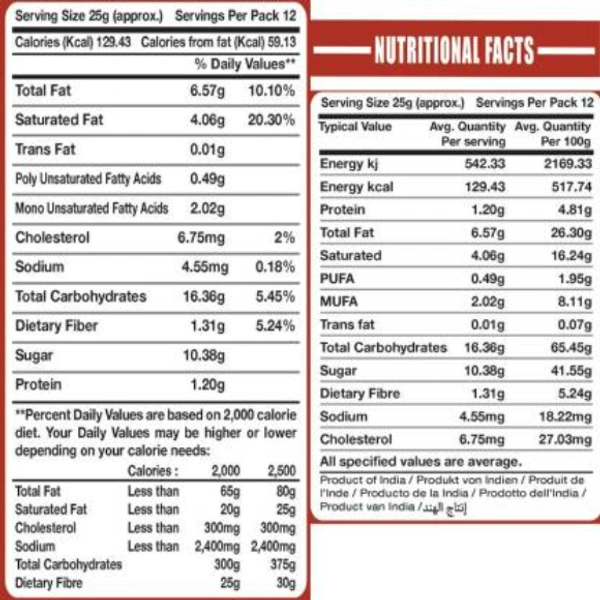 HALDIRAM'S PURE FOOD ELAICHI PATISA Box  (300 g)