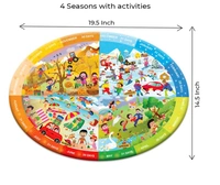 TOYKRAFTT Montessori Puzzles for Kids - Educational Toddler Puzzles for Boys & Girls 3-5 Years | Learning Games Delivery Time: 2-3Days