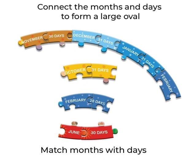 TOYKRAFTT Montessori Puzzles for Kids - Educational Toddler Puzzles for Boys & Girls 3-5 Years | Learning Games Delivery Time: 2-3Days