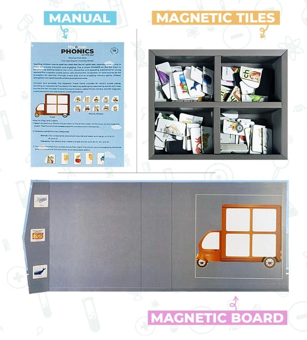 Magnalogix Phonics on The Go - Magnetic Phonics Kit | Montessori Learning Toy for Kids 4-6 Years | Gift for Boys & Girls Delivery Time: 2-3Days