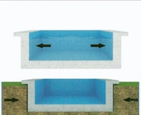 All Water Proofing - All Size Available