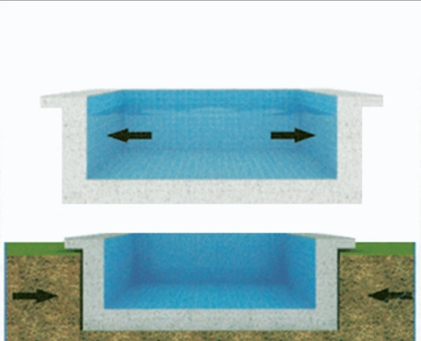 All Water Proofing - All Size Available