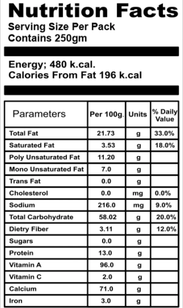 UNO TOUCH Kathodi Mix Farsan - Keep away from direct sunlight., India, Email- care@unotouch.com, Phone- 9820957825, 3 Months from manufacturing, 27/01/2022, 250gm, Non Returnable, 250gm, Gram Flour, Edible Vegetable Oil, Iodised Salt, Spices, Green Peas, Peanuts, Asafoetida Powder, 
