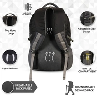 WROGN Laptop backpack spacy unisex backpack fits upto 16 Inches/college bag/school bag 55 L Backpack