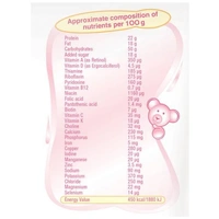 Amul Spray Milk Food  - 500G