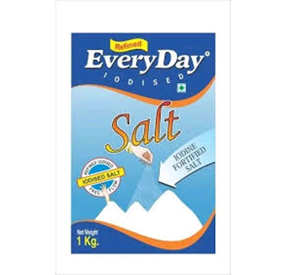 Every Day