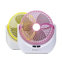 Powerful Rechargeable Table Fan 