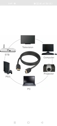 4K HDMI CABLE  - Black, Free