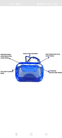 A005 5W Bluetooth Speaker  - Blue