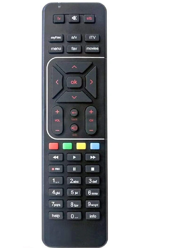 Airtel Setup Box Remote With Sell - Only Checking Warranty