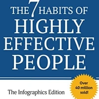 The Seven Habbits Of Highly Effective People by Stephen R. Covey - Hardcover, 13.34 x 3.18 x 21.59 cm