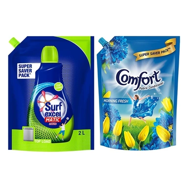 Detergent and Loundry