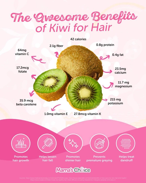 Kivi Fruit - Tan, Big