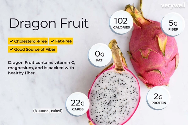 DRIGON FRUIT - White, Big