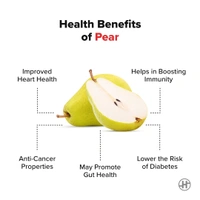 Pears - Green, Medium