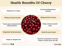 Cherry - Red