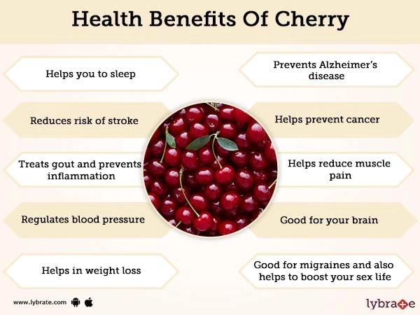 Cherry - Red