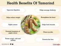 Sweet Tamarind - Brown
