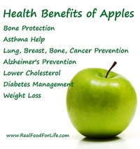 Green Apple - Green, Medium