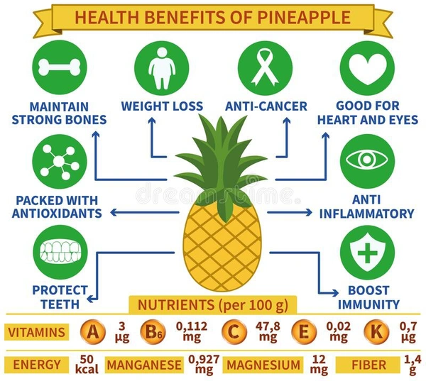 Pinapple - Big