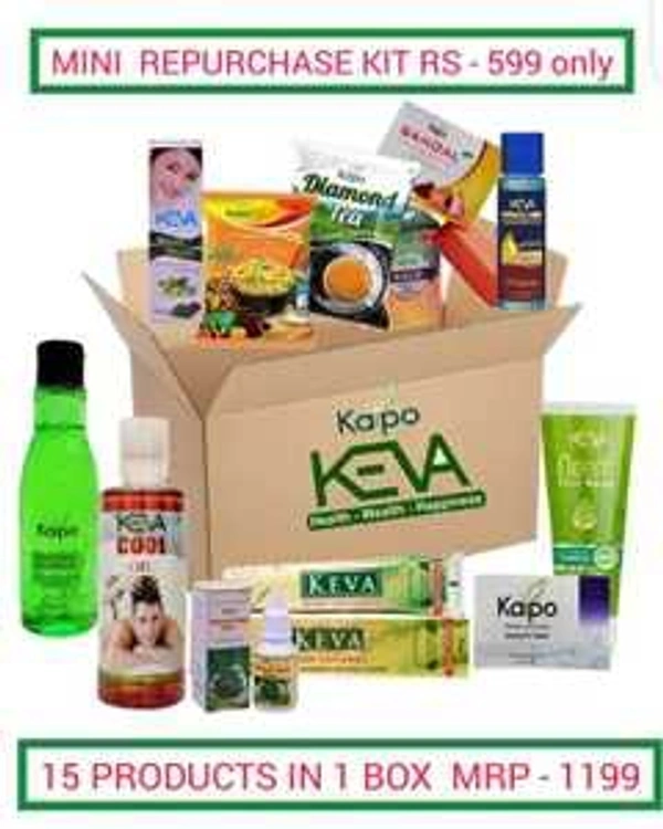 Mini Repurchase Kit