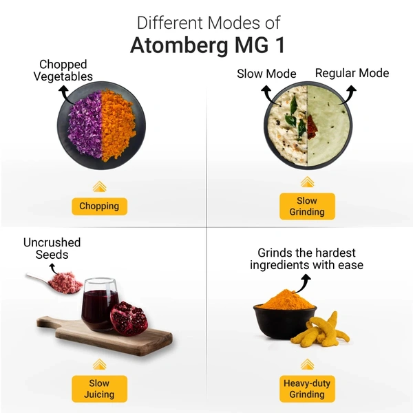 Atomberg MG 1 All-in-One Mixer Grinder with 4 Jars | Chopper Jar Inclusive | 4 Speed Control Powerful BLDC Motor with LED Indicators - Red Wine
