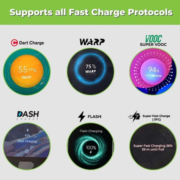 Vivo 85w Charger