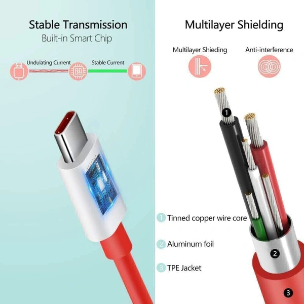 Vivo 85w Charger