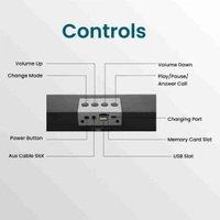 MZ M21 PORTABLE HOME TV SOUNDBAR- Dynamic Thunder Sound 2400mAh Battery 10 W Bluetooth Soundbar  (Multicolor, Stereo Channel) 3.8