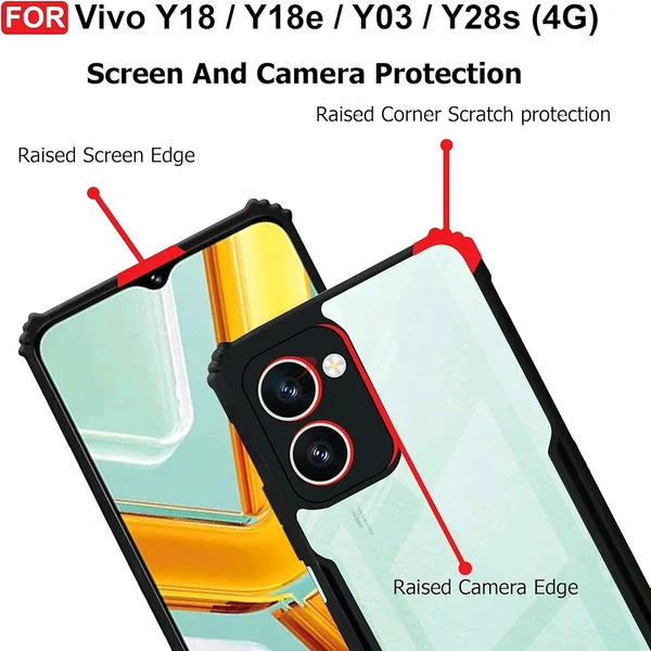 Vivo Y18/Y03/Y18E Cover IPACKY china Og Important 