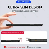 Vivo Y22 Cover IPACKY china Og Important 