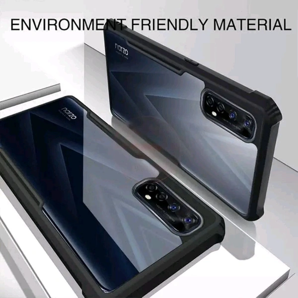 Realme 7 Cover IPACKY China Og Important