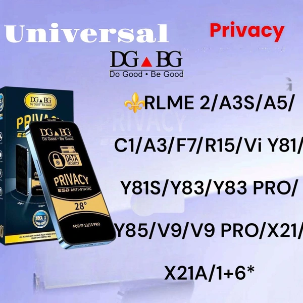 Realme 2/A3s/A5/Y81/Y83 Universal Privacy Glass DG BG Esd Anti-static