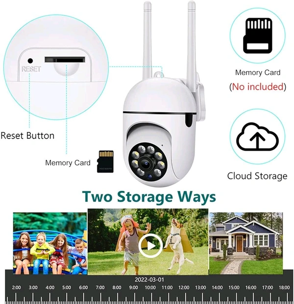 Smart AI Camera