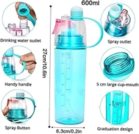 2in1 Water Bottle With Spray