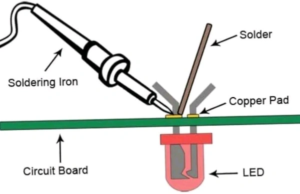 8w Soldering Iron