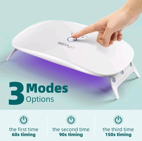 UV Light 12w