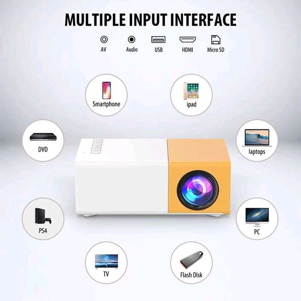 Led Projector