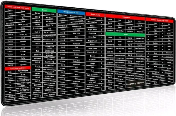 Shortcuts Mouse Pad 60*30cm