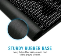 Shortcuts Mouse Pad 60*30cm