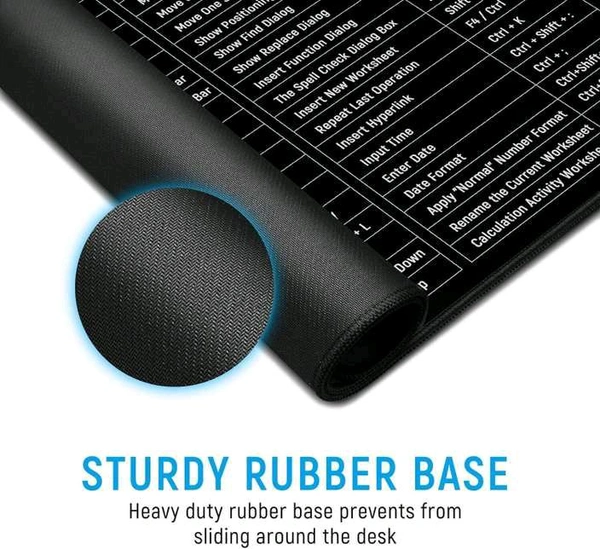 Shortcuts Mouse Pad 60*30cm