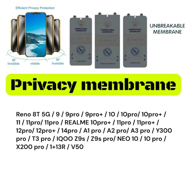 Reno 8T 5g / 9 / 9pro Universal Privacy Membrane 