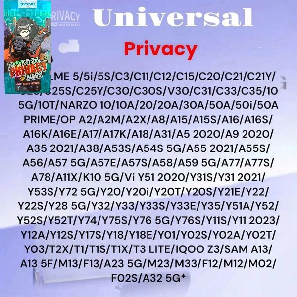 Realme 5 / Y20 Roopam 28° Privacy Glass