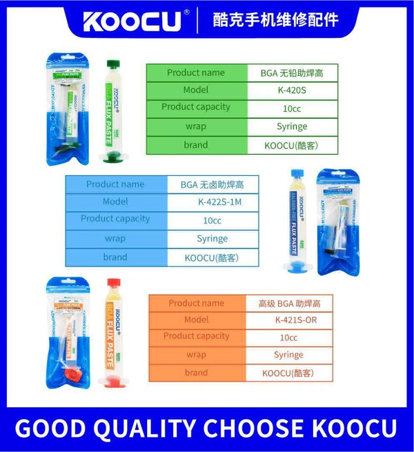 KOOCU BGA K-420S / K-422S - 1M / K-421S -0R