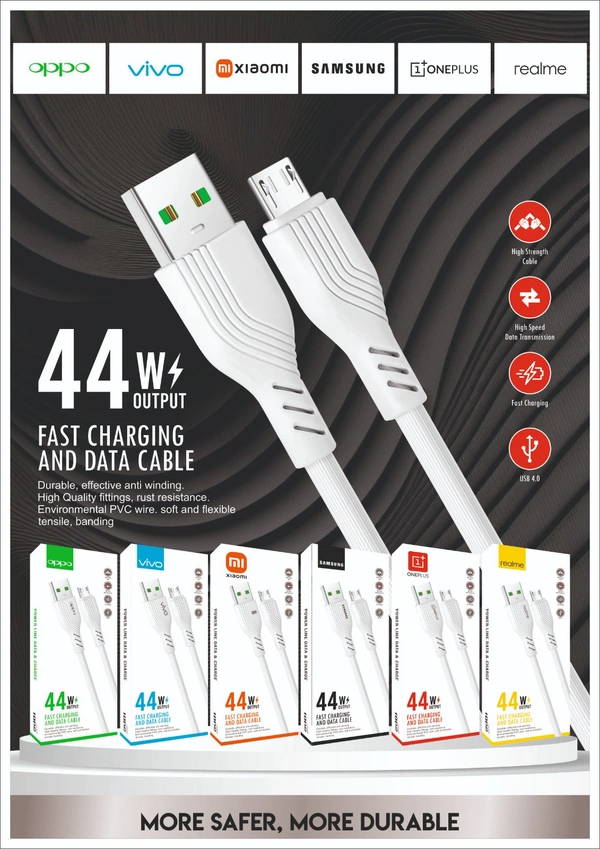 Realme 44w Type C Cable 