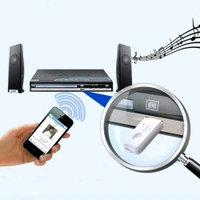 USB wireless Dongle